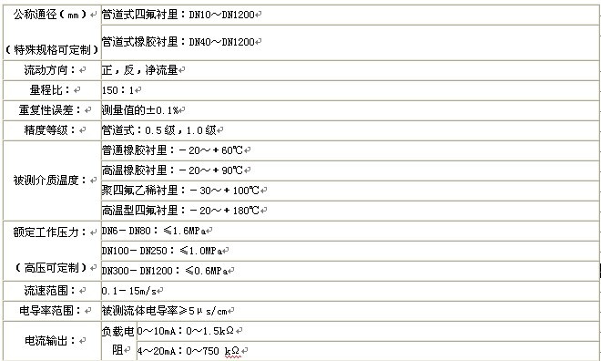 漳州污水流量計，龍巖污水流量計，三明污水流量計