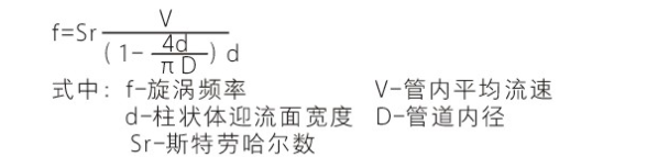 測量氯、氫和沼氣流量計(jì)的選擇